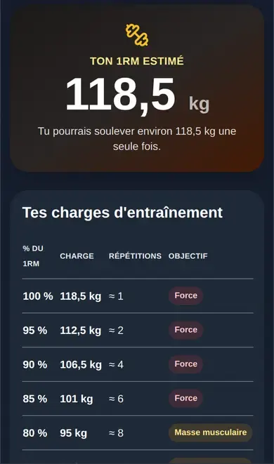 Calculadora 1RM: carga máxima estimada e tabela de cargas